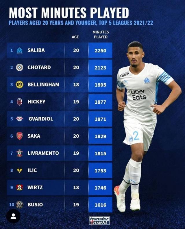 教科书级别