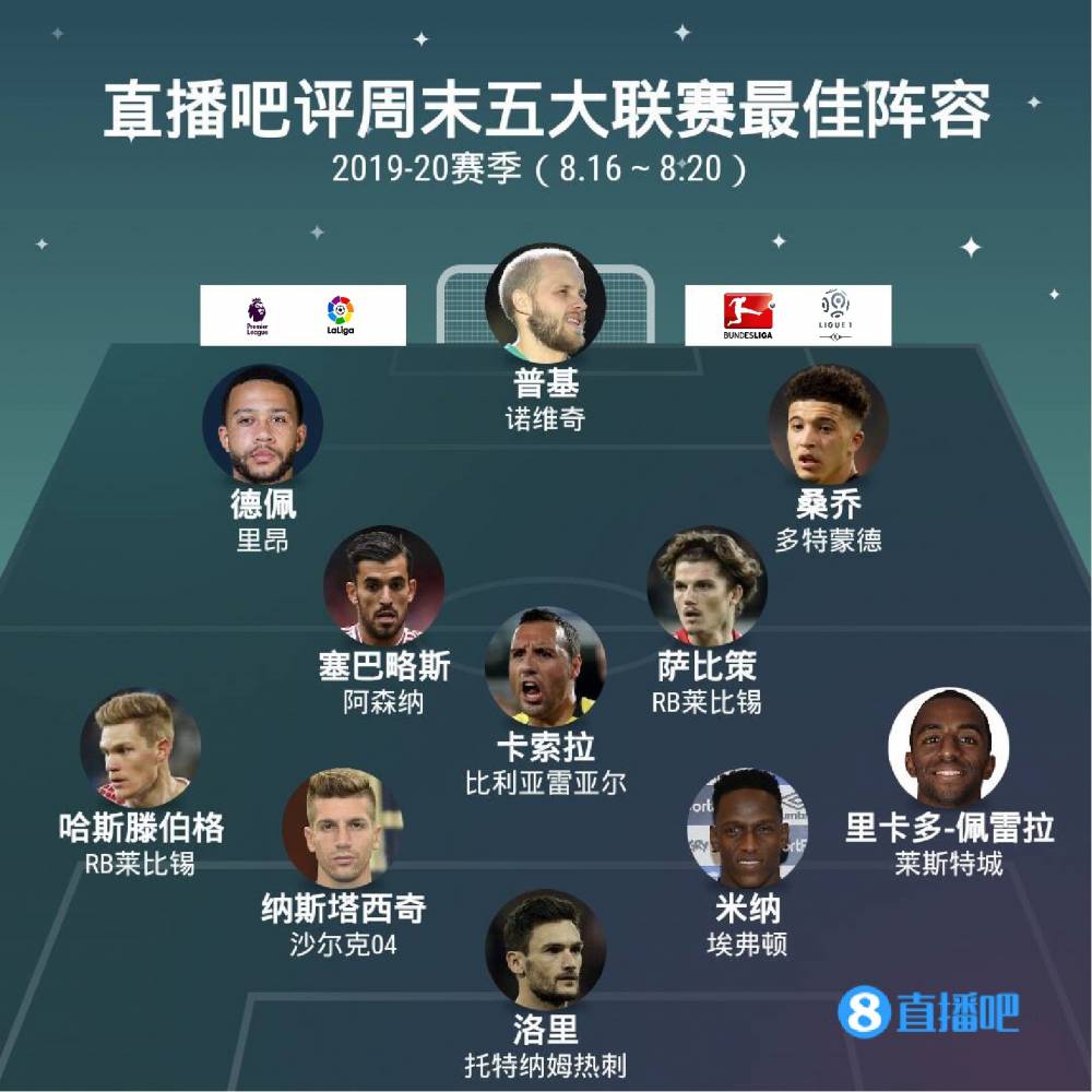 在采访中提