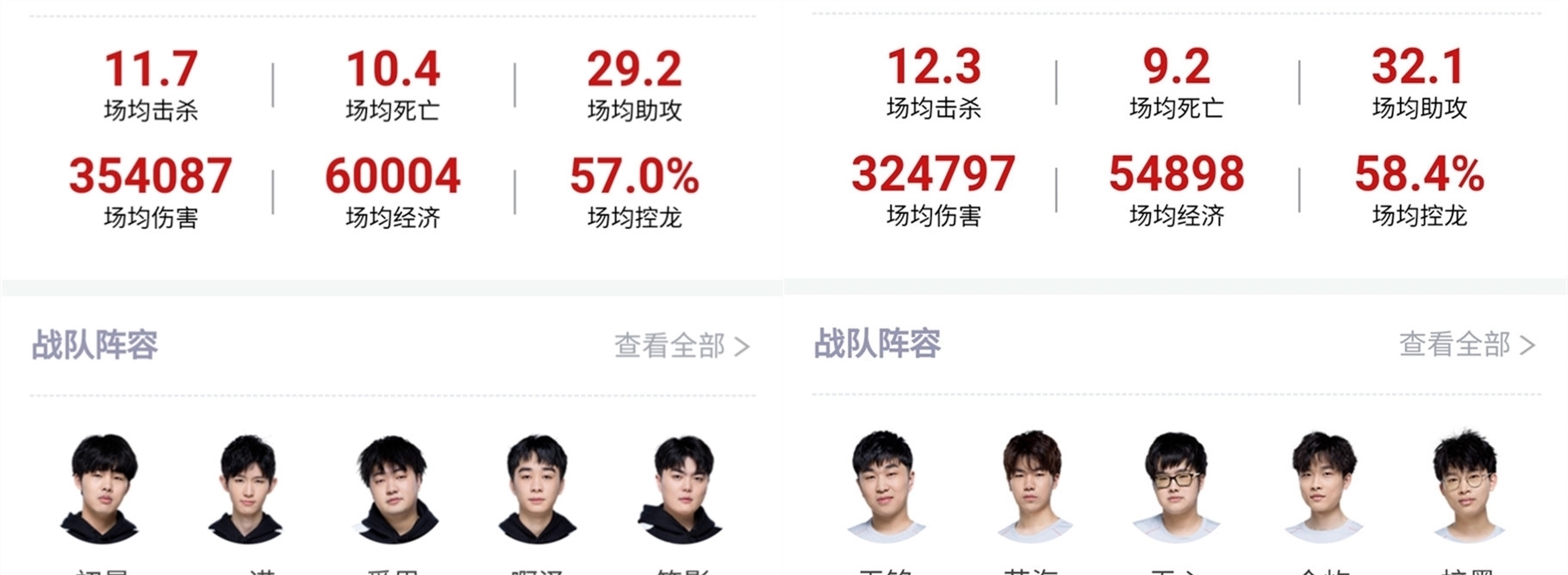 甚至成為阿