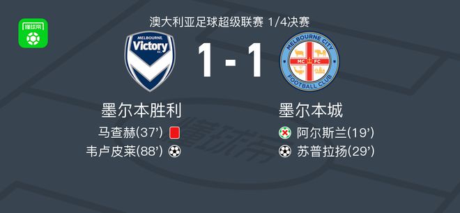 决赛动作包